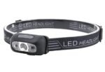 BLAPOXE Super Bright LED Sensor Headlamp, Lightweight Waterproof Headlamps, USB Rechargeable Battery Flashlight, 5 Modes 500 Lumens XPG2 Headlight
