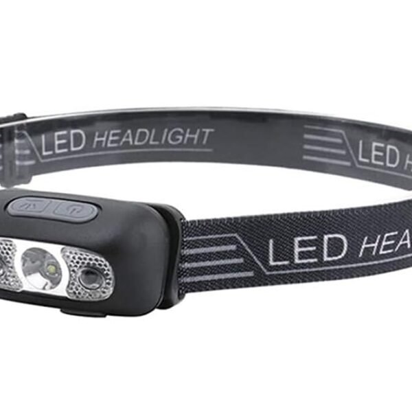 BLAPOXE Super Bright LED Sensor Headlamp, Lightweight Waterproof Headlamps, USB Rechargeable Battery Flashlight, 5 Modes 500 Lumens XPG2 Headlight