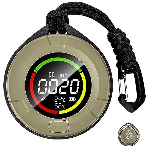 Chtoocy Portable Carbon Monoxide Detector for Travel, 120H Battery Safe Alert RV CO Detector Smoke Detector for Camping, Hotel Room Travelling Air Quality Outdoor Car Boat Garage