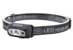 Super Bright Light Sensor Mini LED Headlamp,Led Headlamp Rechargeable,IWaterproof Headlight