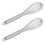 Kuber Industries Multiuses Stainless Steel Kitchen Utensil Balloon Shape Wire Whisk, Egg Beater, Kitchen Tool, 20cm- Pack of 2 (Silver)
