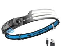 Smiling Shark LED Headlamp, 230°Wide Angle 3*White Light Strips The Brightest Head Lamp Rechargeable with Motion Sensor Waterproof Headlight for Camping Hiking Outdoor, Head-Lamp-LED-Frontale-Light