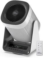 Coway Airmega AIM (AP-0623B) Air Purifier For Home, Cleans Upto 355 Sq.Ft, Longest Filter Life 8500Hrs (Approx. 1.5-2 Yrs), Kills Virus & PM 0.01 With 99.999% Efficiency, 7Yrs Motor Warranty, White