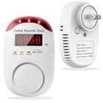 Carbon Monoxide Detectors Portable Carbon Monoxide Detector for Travel Carbon Monoxide Detector Plug in Wall with LED Digital Display Voice Light Plug and Play