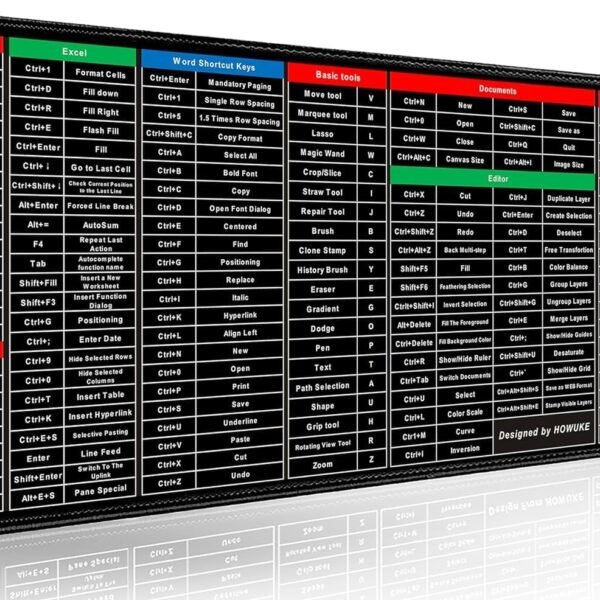 Anti-Slip Keyboard Pad with Office Software Shortcuts Pattern, Clear Extended Large Cheat Sheet Mouse Pad, Large Rubber Base Mice Smooth Cloth Desk Mat, Excel Shortcut Keys Mouse Pad (80x30cm)