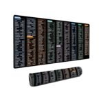 Dyazo Large Anti Slip Keyboard Shortcut Extended Desk mat/Mouse Pad with PS |AI | CDR | PR | Word | excel | PPT Shortcut Keys Computer mat for Laptop Size 800 x 300 x 3 mm (Black No Logo)