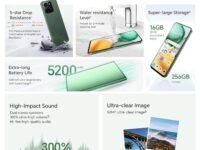 Honor X7c 5G Dual SIM | 8GB RAM, 256GB Storage | 50MP AI Camera | 5 Star SGS Rated | IP64 Standards | 120Hz Refresh Rate | 5200mAh Battery | Without Charger | (Vegan Leather Forest Green)