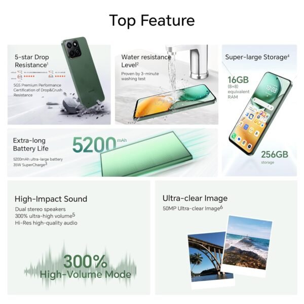 Honor X7c 5G Dual SIM | 8GB RAM, 256GB Storage | 50MP AI Camera | 5 Star SGS Rated | IP64 Standards | 120Hz Refresh Rate | 5200mAh Battery | Without Charger | (Vegan Leather Forest Green)