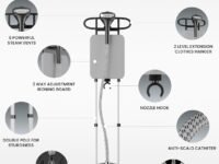 OWNAIR Standing Iron Steamer For Clothes | 2000W Standing Garment Steamer with 1.5L Water Tank, LED Touch Screen, 42g/min Steam, 8 Heat Modes & Adjustable Ironing Board | Vertical & Horizontal Iron