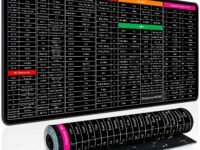 Tanna Enterprise Keyboard Shortcut Mouse Pad, Office/Excel/Word/PPT Shortcuts Cheat Sheet Mat, Quick Key Super Large Anti-Slip Keyboard Pad wit Clear Shortcut Key Patterns(31.5 * 11.8in)