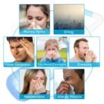 300ml Nasal Wash Bottle Nose Allergy Cleaner Pressure Nasal Irrigation System for Adult & Kid Nasal Care BPA Free