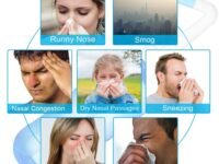 300ml Nasal Wash Bottle Nose Allergy Cleaner Pressure Nasal Irrigation System for Adult & Kid Nasal Care BPA Free