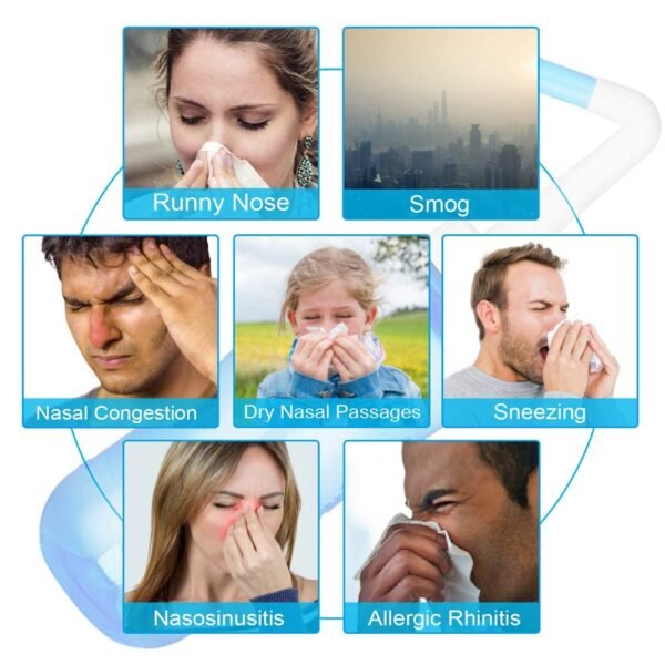 300ml Nasal Wash Bottle Nose Allergy Cleaner Pressure Nasal Irrigation System for Adult & Kid Nasal Care BPA Free