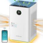 Jafanda JF260s Smart Air Purifiers For Bedroom & Home, H13 True HEPA Filter Catches 99.97% of Viruses & 0.01 Micron Particles, Covers 1190ft², 23dB Quiet, Ambient Light, Voice Control