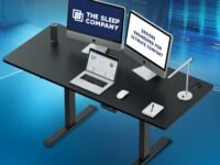 The Sleep Company - Electric Height Adjustable Desk | Ergonomic Work from Home Table | 4 Memory Presets | 2 Years Warranty | 1600 x 700 Thick Top | Free Installation | Black & Black
