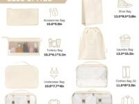 FLYNGO Nylon 8 Pcs Travel Organizer Pouch Packing Cubes For Clothes Space Savers Bags Cosmetics/Underwear/Socks/Shoes Toiletry Bag Laundry Organiser(Beige)