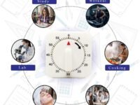 60 Minutes Mechanical Timer | Kitchen Timer Alarm Countdown Manual Stand Small Loud Clock Gadgets for Baking Reminder Cooking Tools