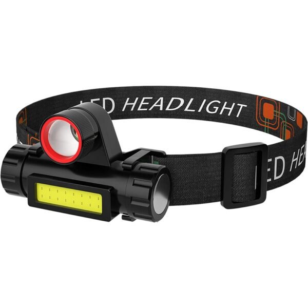 Hetkrishi Plastic Headlamp Usb Rechargeable, Waterproof Headlight Flashlight With Zoomable Wide Beam Led Head Lamp For Outdoor Camping Hiking Fishing