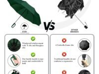 Zemic UV Umbrella with Novelty Carabiner Handle, Travel-Friendly Umbrellas for Sun & Rain Protection, Windproof Compact, Automatic Open/Close, 8 Ribs, Portable Umbrella for Men and Women