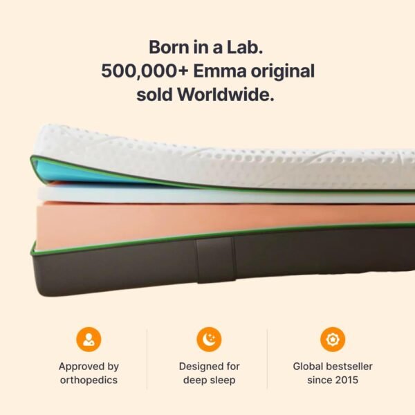 Emma Original| German Tech Orthopedic 8 inch | 15 Year Warranty| Europe's Most Awarded Mattress Tech| Halo Memory Foam(King, 78x72x8 Inches)