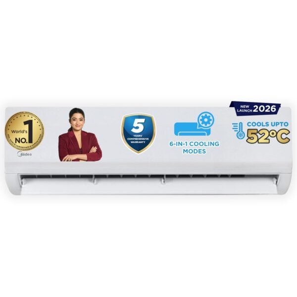 Midea 1.5Ton 3Star,New Star rated, Inverter Split AC (Copper,Convertible 6-in-1 with Auto Intelligence,Turbo Mode for Faster Cooling, Auto Clean & HD+PM 2.5 Filter,Santis Max DLX-MAI18SD3R36F0,White)