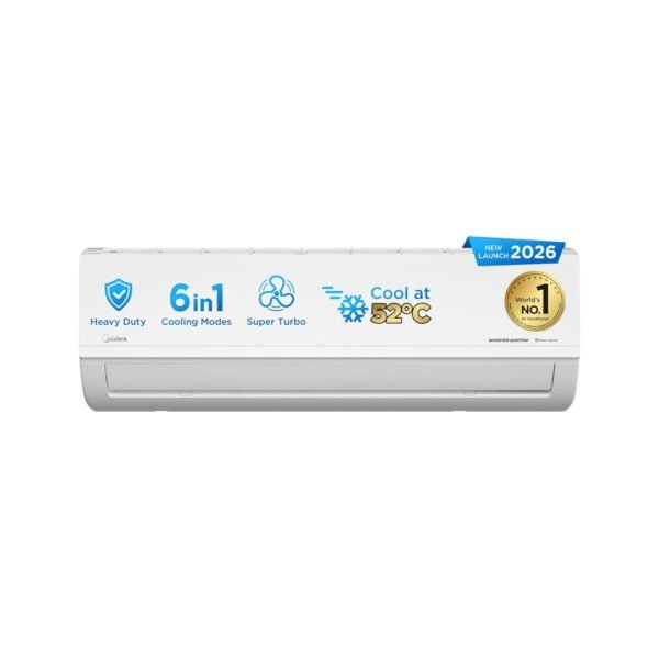 Midea 1.5Ton 5S,New Star rated, Inverter Split AC (Copper,Convertible 6-in-1 with Auto Intelligence,Turbo Mode for Faster Cooling, Auto Clean & HD+PM 2.5 Filter,Santis Max RYL-MAI18SR5R36F0,White)