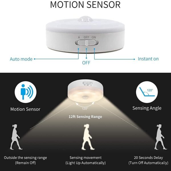 Wireless Motion Sensor Led Wall Night Light with USB Charging Stick Lamp (White Light)