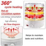 Glowick Vegetable,Flower,Meat Beef Jerky Drying Food Dehydrator Fruit Dryer Machine with 5 Stackable Tray (1Pcs)