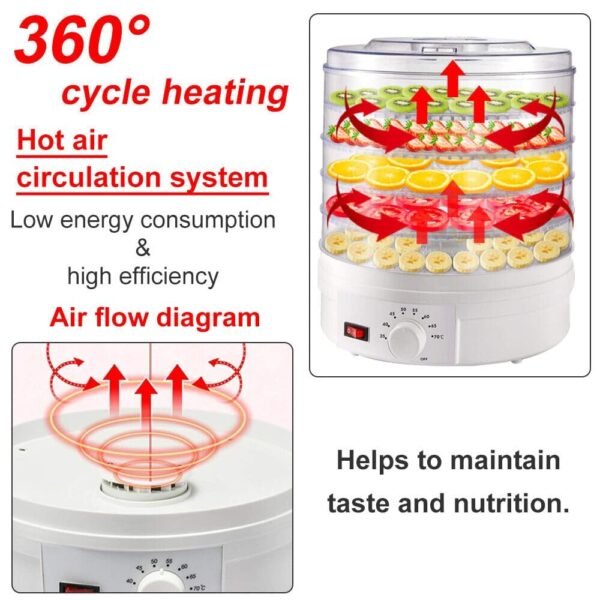 Glowick Vegetable,Flower,Meat Beef Jerky Drying Food Dehydrator Fruit Dryer Machine with 5 Stackable Tray (1Pcs)