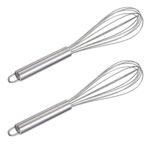 Kuber Industries Multiuses Stainless Steel Kitchen Utensil Balloon Shape Wire Whisk, Egg Beater, Kitchen Tool, 20cm- Pack of 2 (Silver)