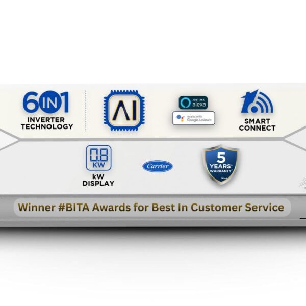 Carrier 1.5 Ton 3 Star,New Star rated, Wi-Fi Smart Flexicool Inverter Split AC (Copper, Convertible 6-in-1 with Wi-Fi with Geo-Fencing, Smart Energy Display, ESTER EDGE Gxi WiFi-CAI18EE3R36W0, White)