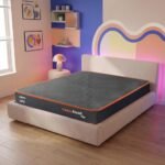 Sleepyhead Flip Designed by Duroflex - Premium Dual Sided High Density Foam Double Bed Mattress with Firm & Medium Soft Sides |7 Years Warranty |6 Inch Double Size Bed Mattress (72x48x6)