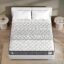 Springwel Essential Reversible 4 Inch Mattress | 15 Yrs Warranty | HR Foam | Medium Firm Quilted Mattress with Breathable & Anti Microbial Bamboo Charcoal Fabric Cover | Double Size (72X48X4) Inches