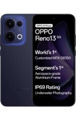 Oppo Reno13 5G (Luminous Blue, 256 GB) (8 GB RAM) with No Cost EMI/Bank Offers