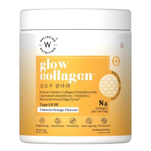 WELLBEING NUTRITION Glow Collagen with Glutathione|Collagen Supplements Marine Collagen Powder with SkinAx², Resveratrol, Bromelain & Goji Berry|250g - Pina Colada Flavor, 1 count, 25 servings